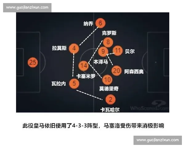 肯姆vs巅峰对决解析实力差距与战术走向前瞻全维度数据复盘与胜负关键预测